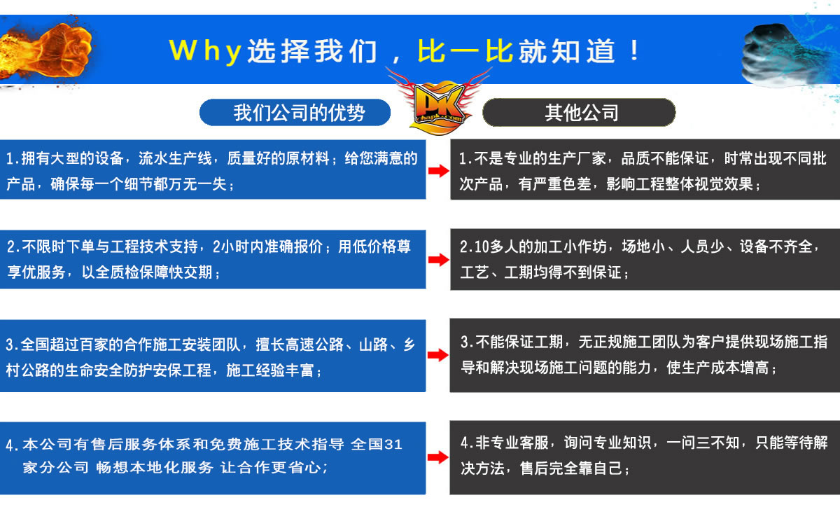 青海世騰金屬制品有限公司優勢